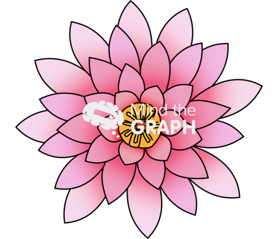 Lotus flower superior Icons, Symbols, Pictures, and Images