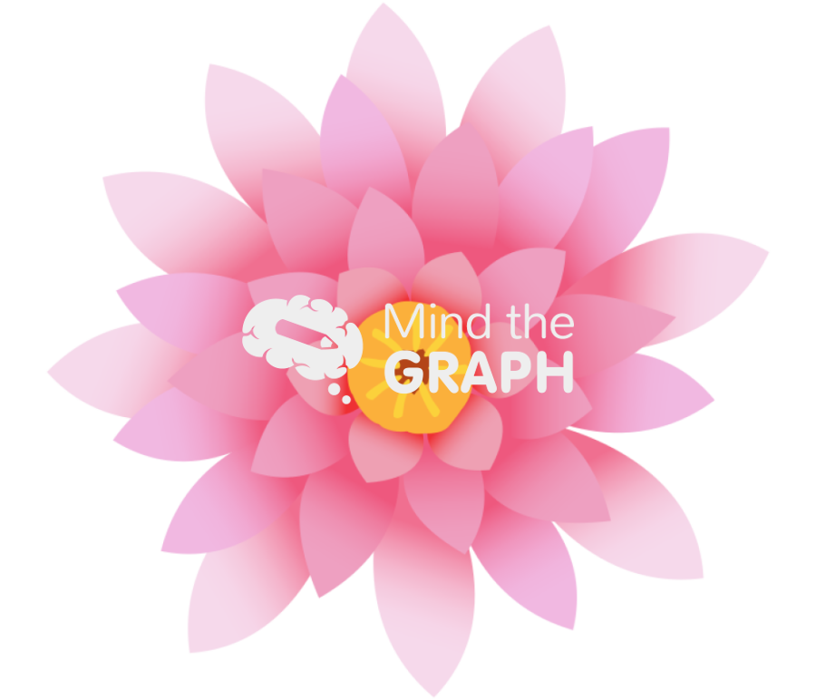 Lotus flower superior Icons, Symbols, Pictures, and Images