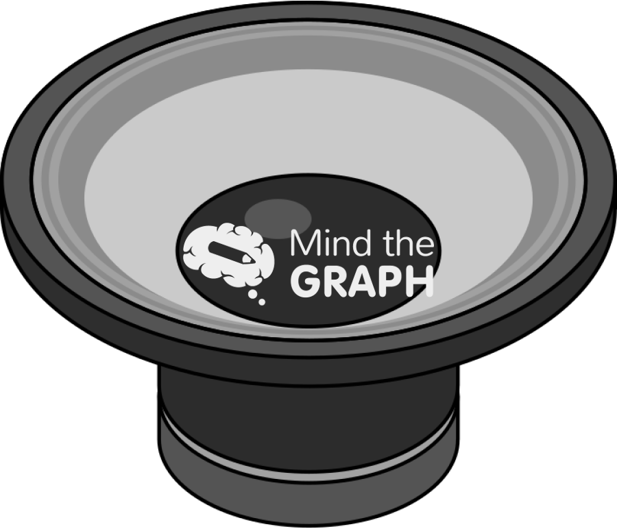 Loudspeaker Icons, Symbols, Pictures, and Images