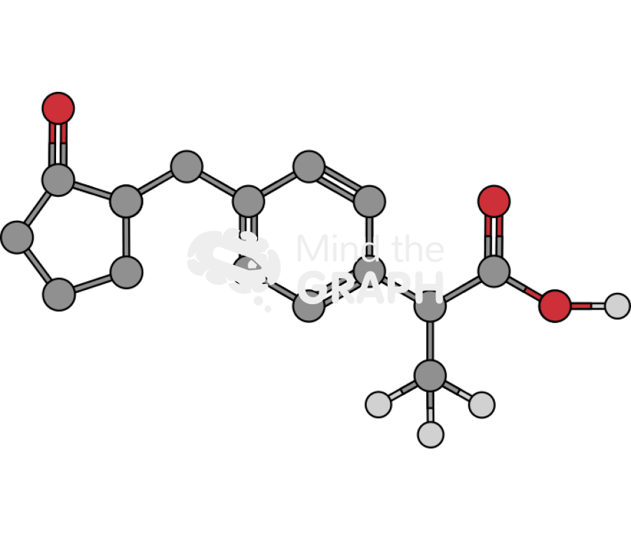 Lox molecule Icons, Symbols, Pictures, and Images