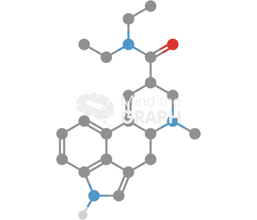 Lsd molecule Icons, Symbols, Pictures, and Images