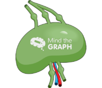 Lymph node - Edit and Customize Icons of Lymph node Lymph node Icons, Symbols, Pictures, and Images