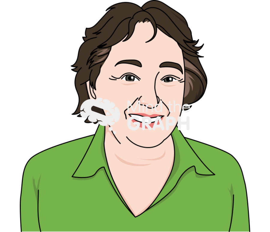 Lynn margulis bust Icons, Symbols, Pictures, and Images