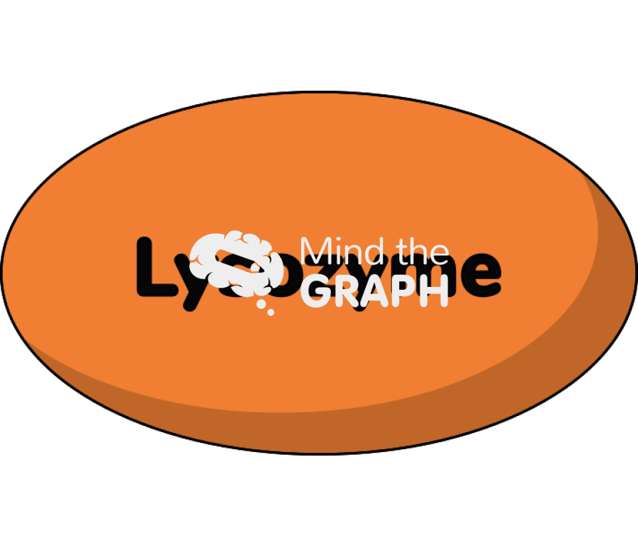 Lysozyme enzyme protein 1 Icons, Symbols, Pictures, and Images