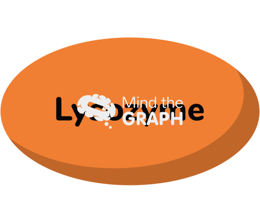 Lysozyme enzyme protein 1 Icons, Symbols, Pictures, and Images