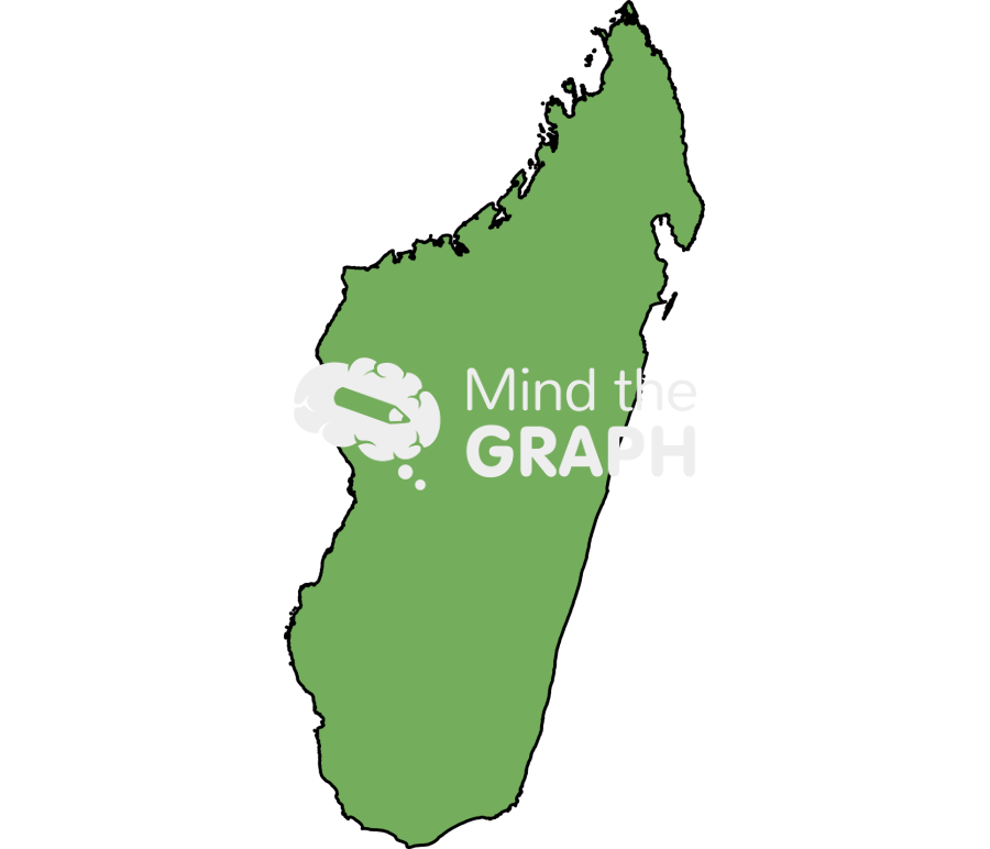 Madagascar map Icons, Symbols, Pictures, and Images