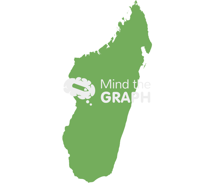 Madagascar map Icons, Symbols, Pictures, and Images