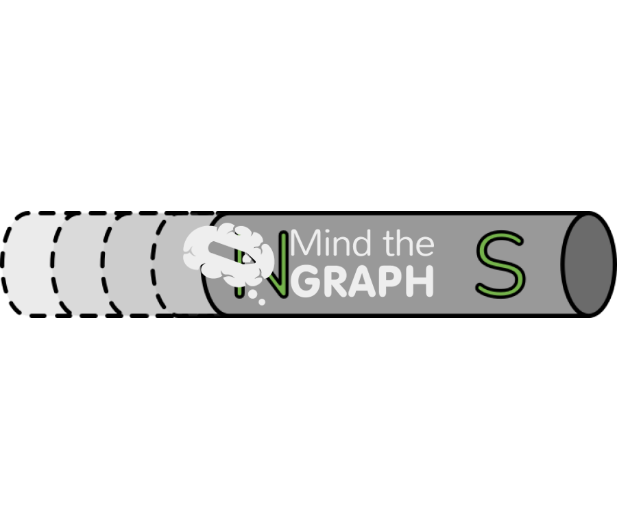 Magnet induction movement 3 Icons, Symbols, Pictures, and Images