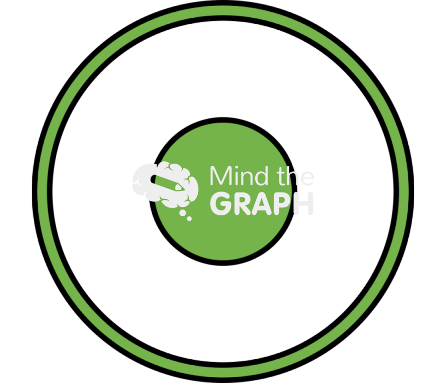 Magnetic field 2 Icons, Symbols, Pictures, and Images