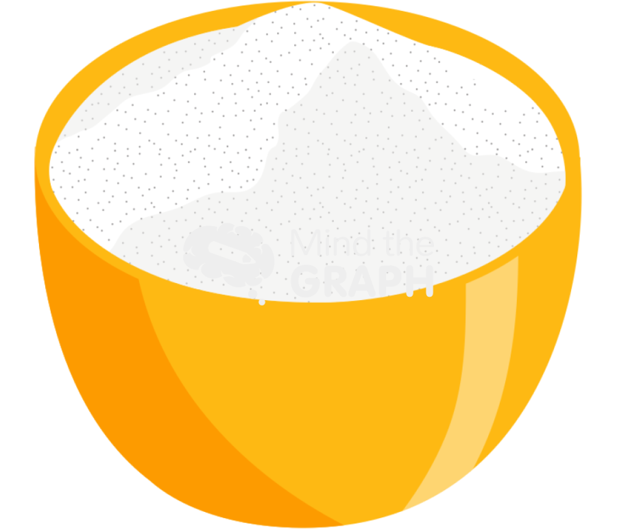 Maize starch Icons, Symbols, Pictures, and Images