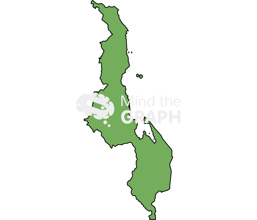 Malawi map Icons, Symbols, Pictures, and Images