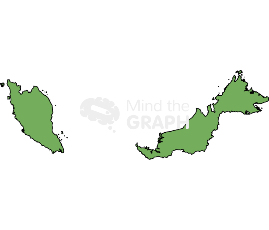 Malaysia map Icons, Symbols, Pictures, and Images