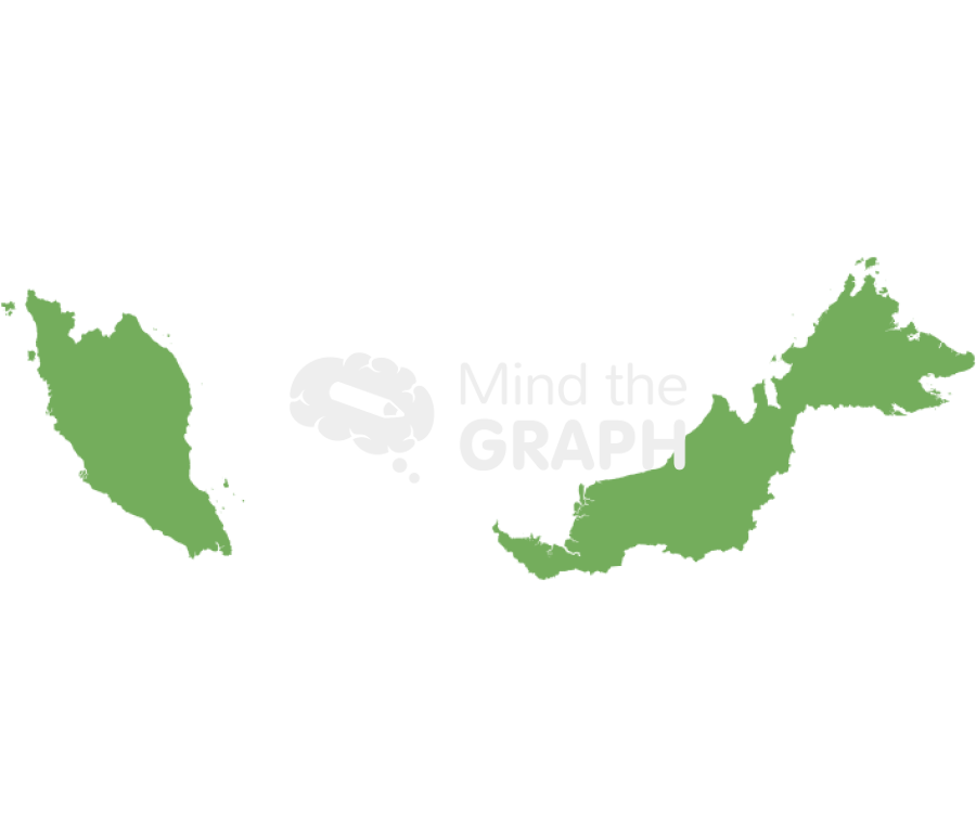 Malaysia map Icons, Symbols, Pictures, and Images