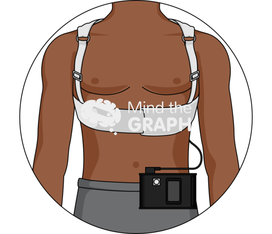 Man afro wearable cardioverter defibrillator zoom Icons, Symbols, Pictures, and Images