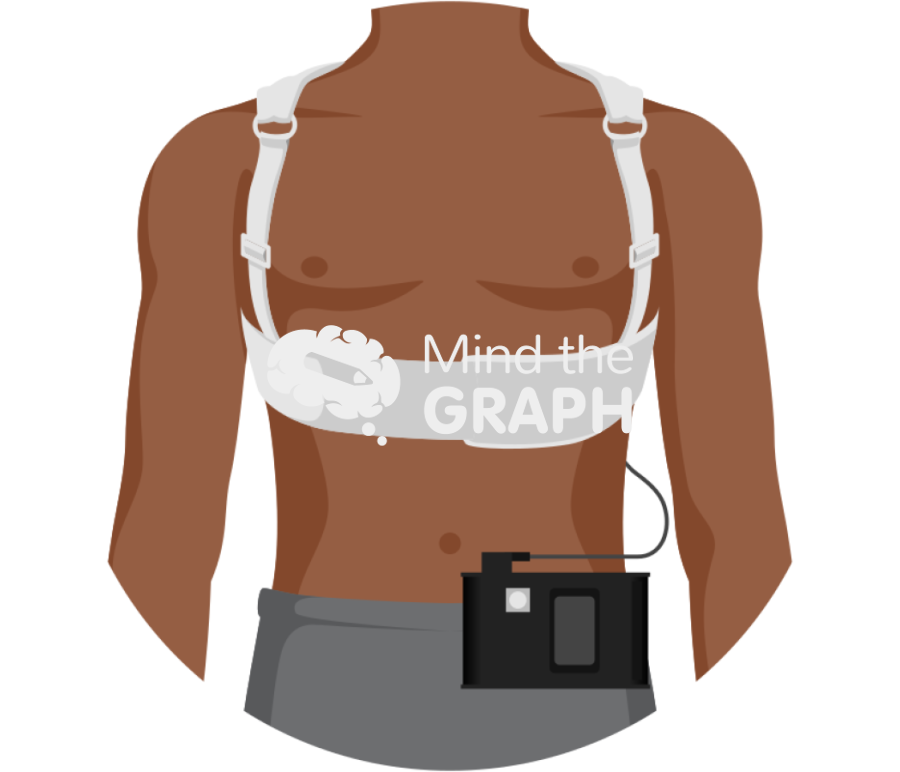 Man afro wearable cardioverter defibrillator zoom Icons, Symbols, Pictures, and Images