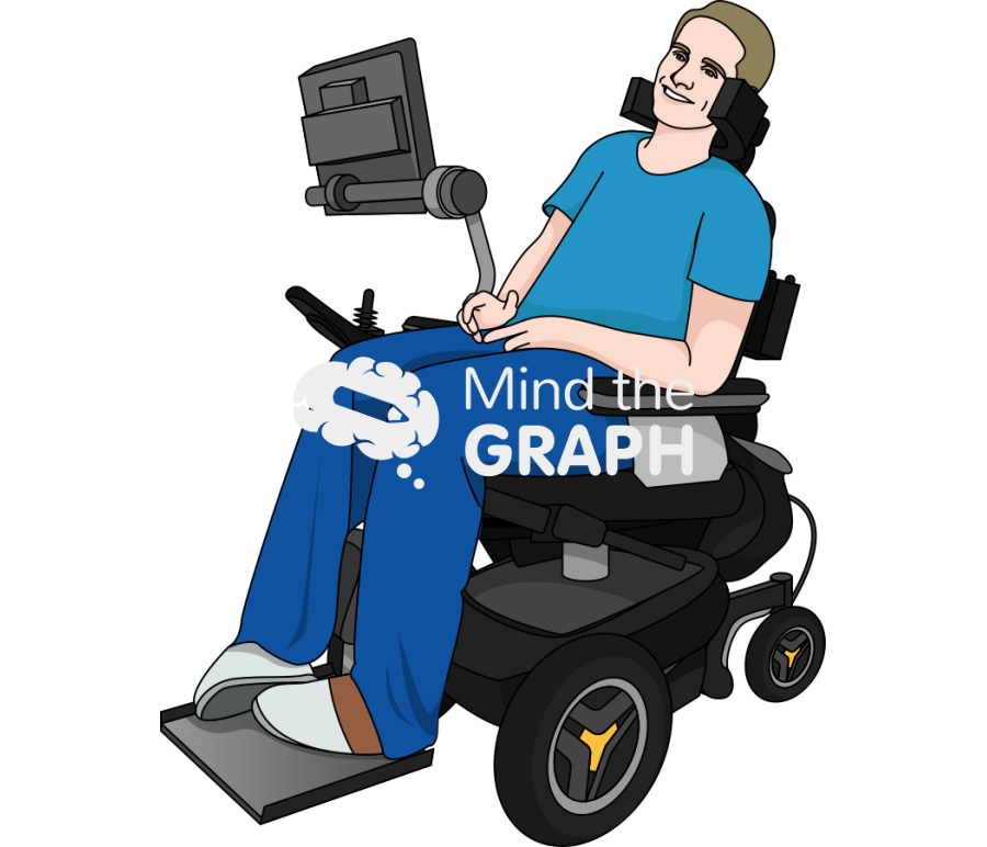 Man amyotrophic lateral sclerosis Icons, Symbols, Pictures, and Images