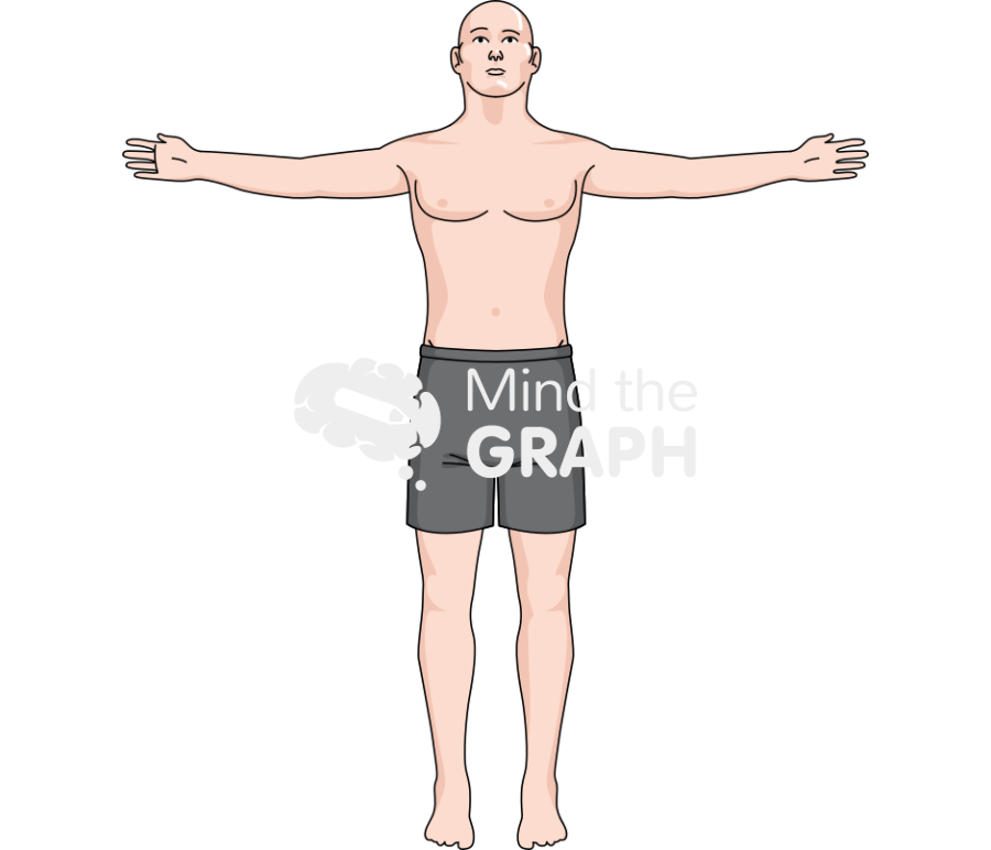 Man arms spread Icons, Symbols, Pictures, and Images