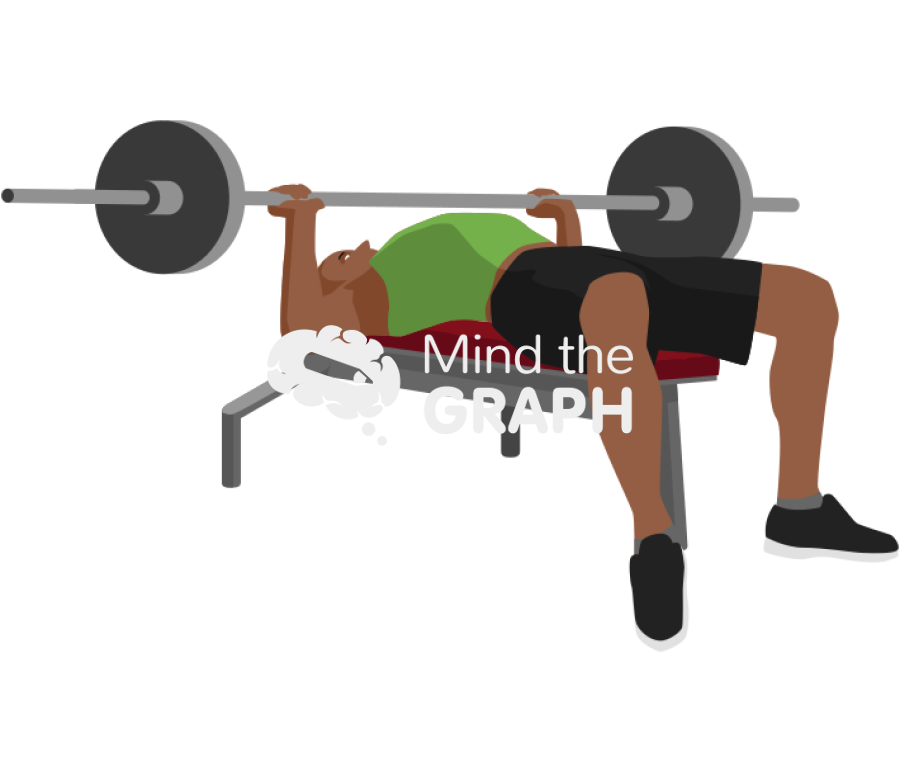 Man bench press Icons, Symbols, Pictures, and Images