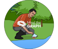 Man collect sampling sediment - Edit and Customize Icons of Man collect sampling sediment Man collect sampling sediment Icons, Symbols, Pictures, and Images