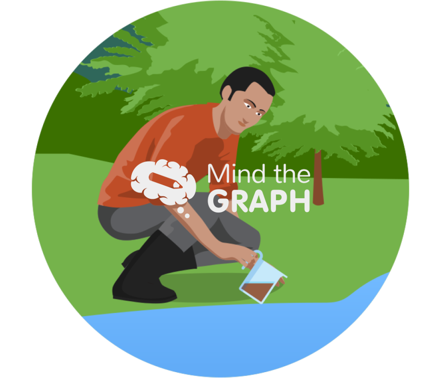 Man collect sampling sediment Icons, Symbols, Pictures, and Images