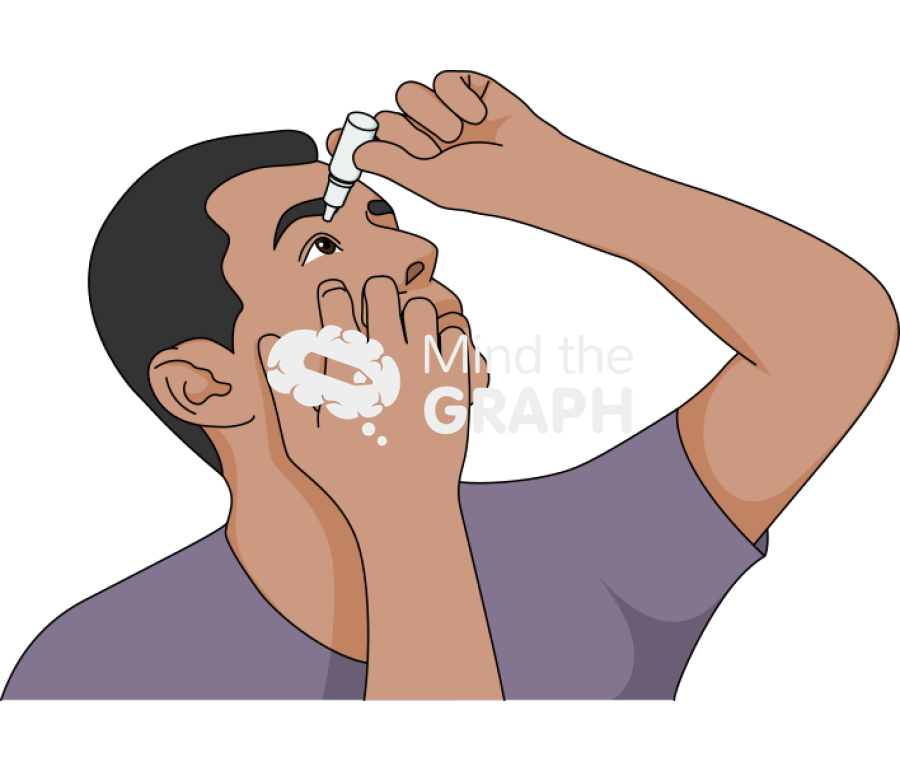 Man eye drops Icons, Symbols, Pictures, and Images