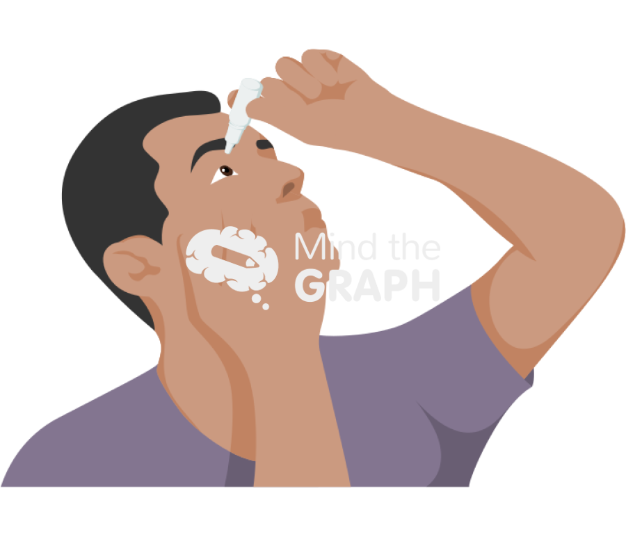 Man eye drops Icons, Symbols, Pictures, and Images