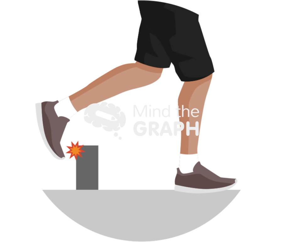 Man from collision to safe avoidance foot zoom Icons, Symbols, Pictures, and Images