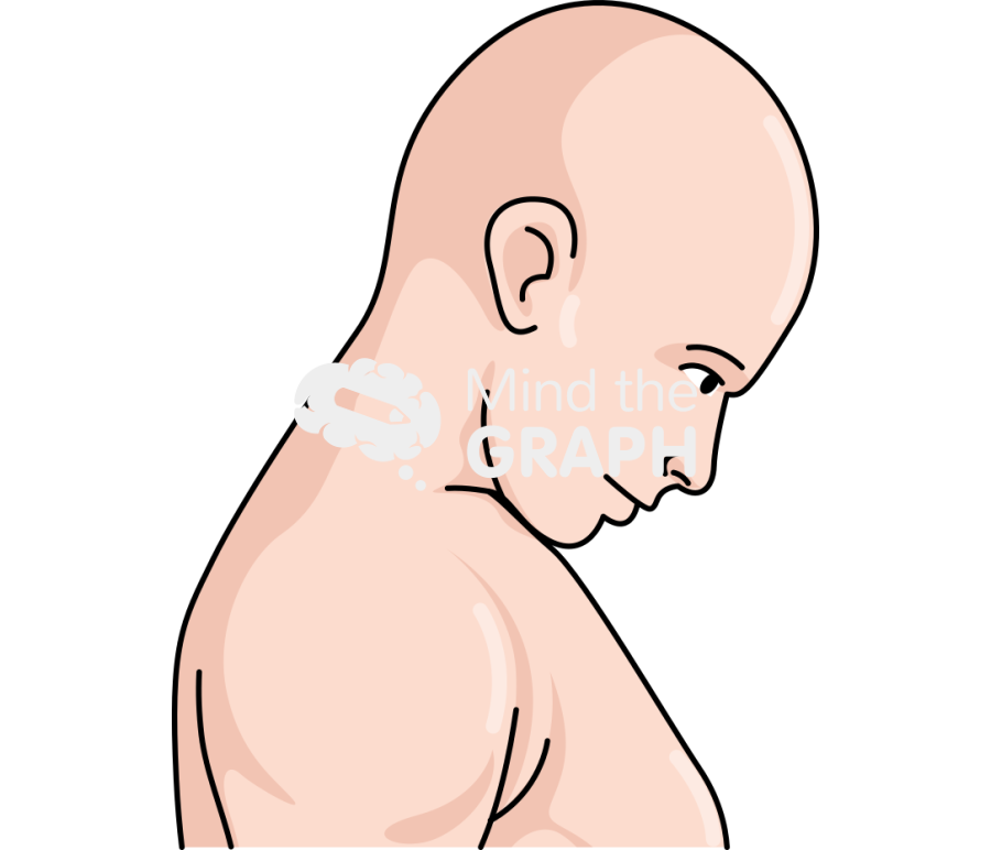 Man head down lateral caucasian Icons, Symbols, Pictures, and Images