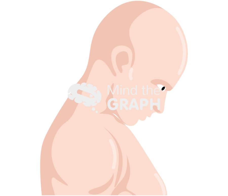 Man head down lateral caucasian Icons, Symbols, Pictures, and Images