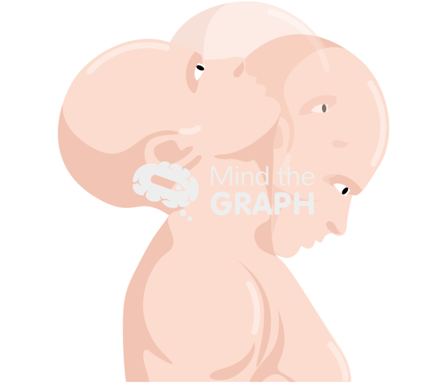 Man head up down lateral caucasian Icons, Symbols, Pictures, and Images