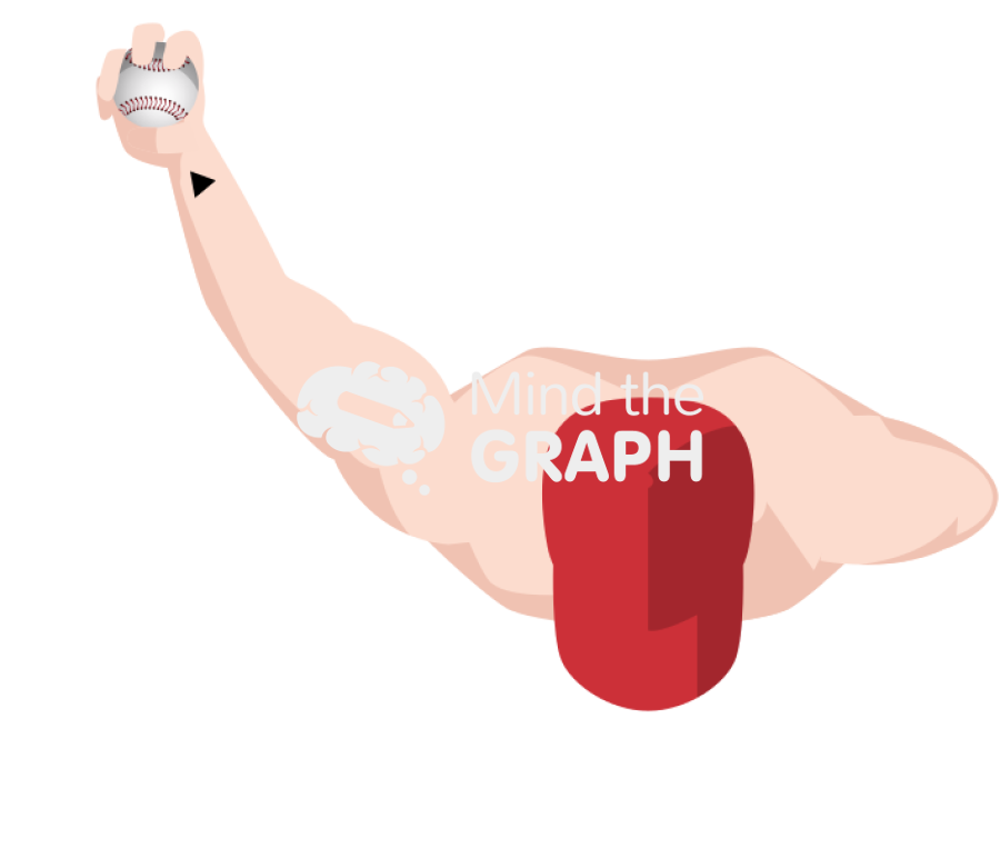 Man horizontal shoulder abduction adduction Icons, Symbols, Pictures, and Images