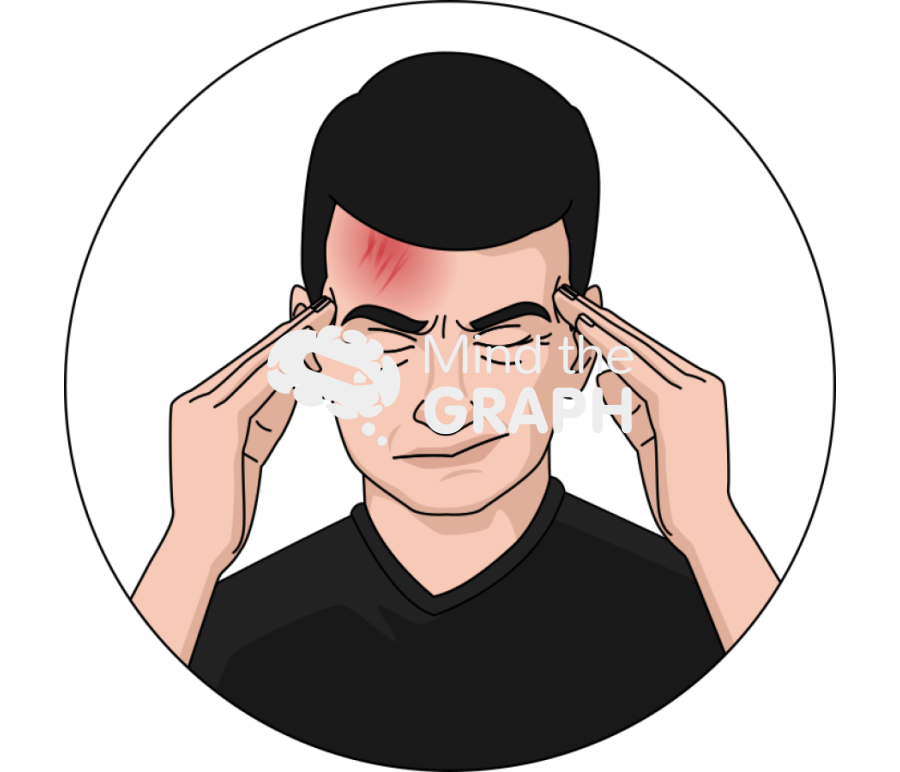 Man mild traumatic brain injury zoom Icons, Symbols, Pictures, and Images