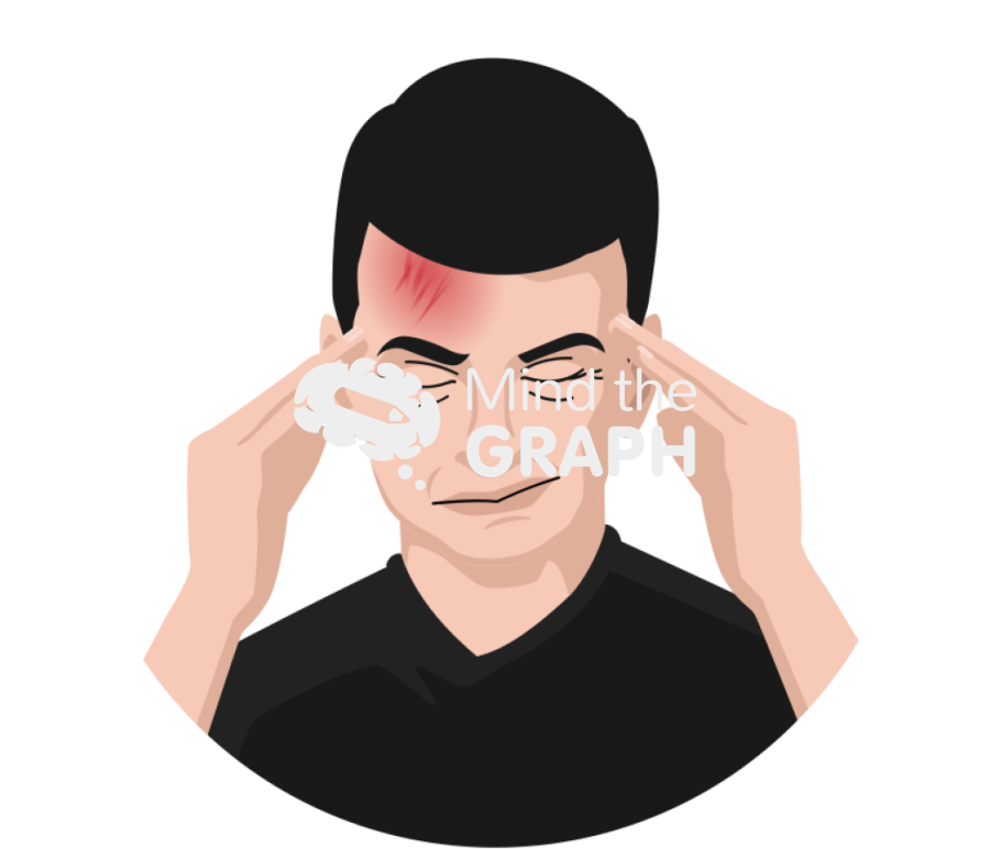 Man mild traumatic brain injury zoom Icons, Symbols, Pictures, and Images