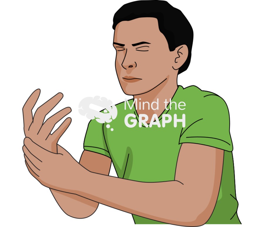 Man numbness hand Icons, Symbols, Pictures, and Images