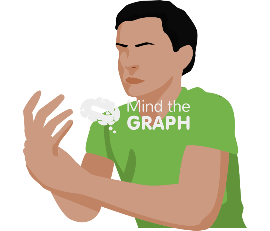 Man numbness hand Icons, Symbols, Pictures, and Images