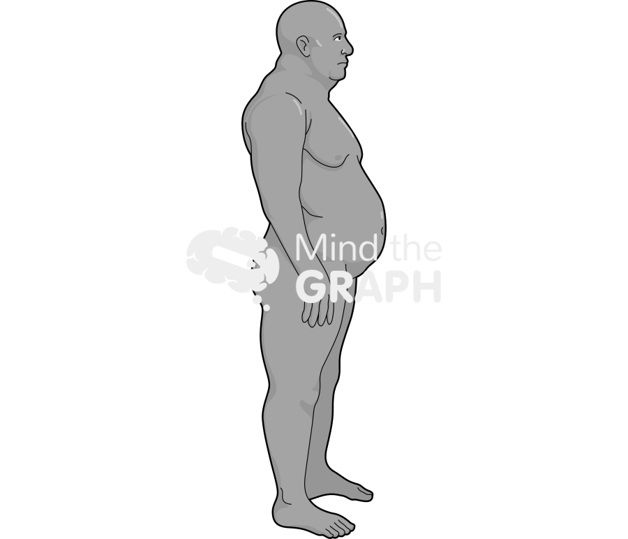 Man obese anatomic side tanned Icons, Symbols, Pictures, and Images