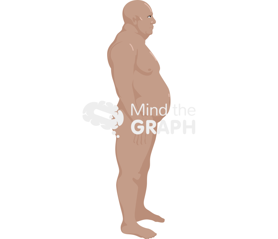 Man obese anatomic side tanned Icons, Symbols, Pictures, and Images