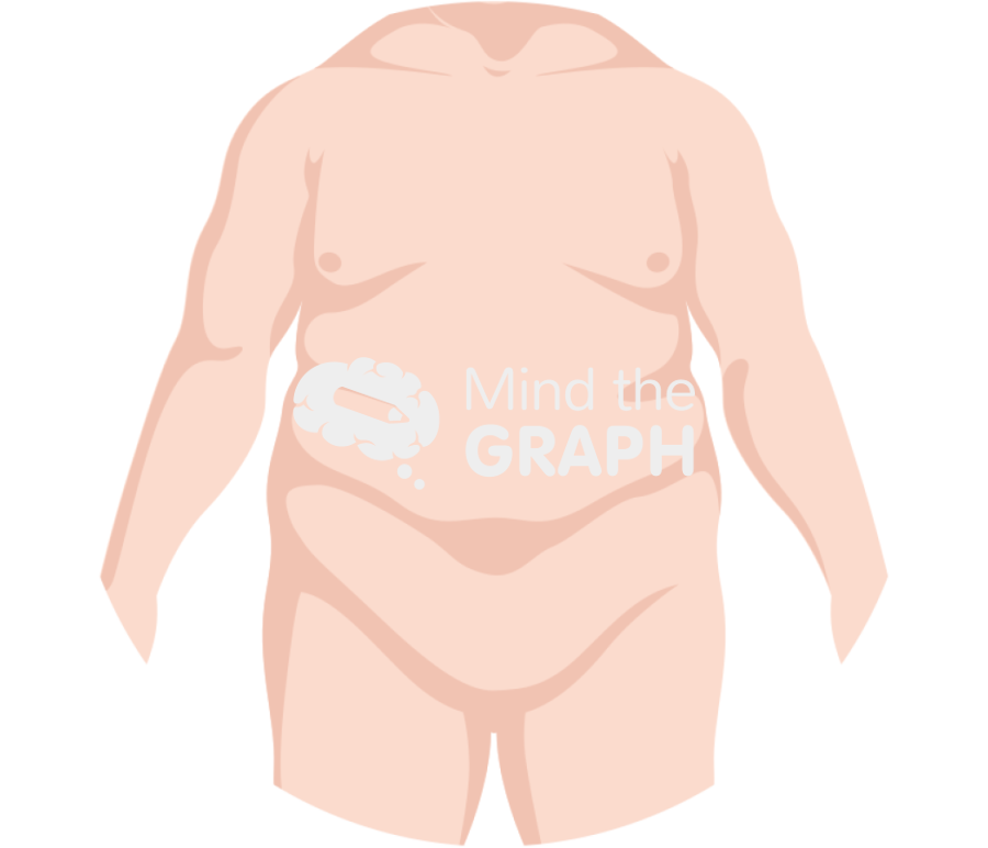 Man obese front zoom Icons, Symbols, Pictures, and Images