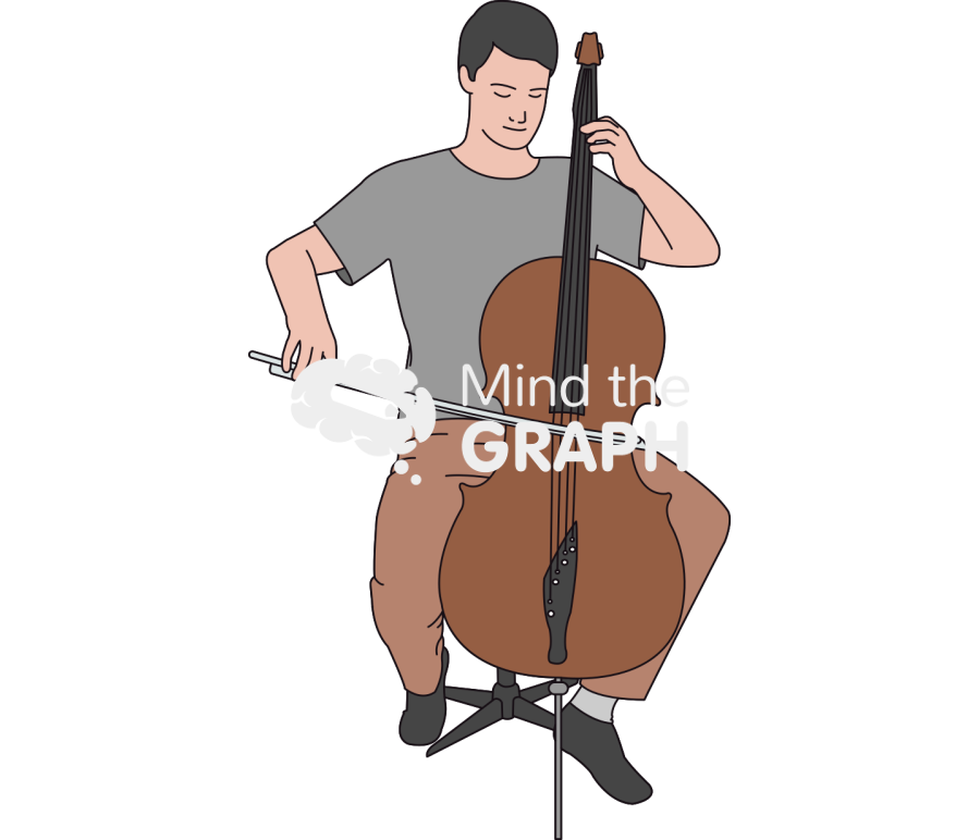 Man playing cello Icons, Symbols, Pictures, and Images