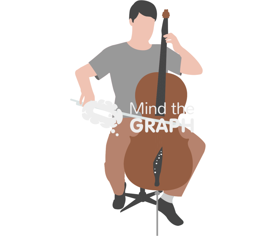 Man playing cello Icons, Symbols, Pictures, and Images
