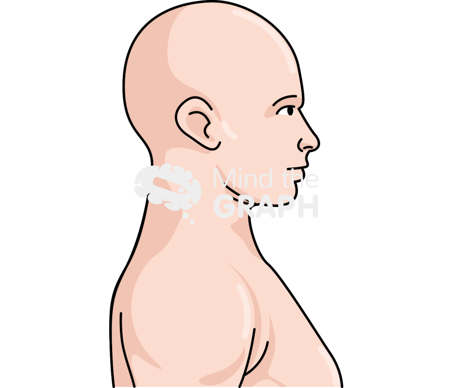 Man retraction head position lateral Icons, Symbols, Pictures, and Images