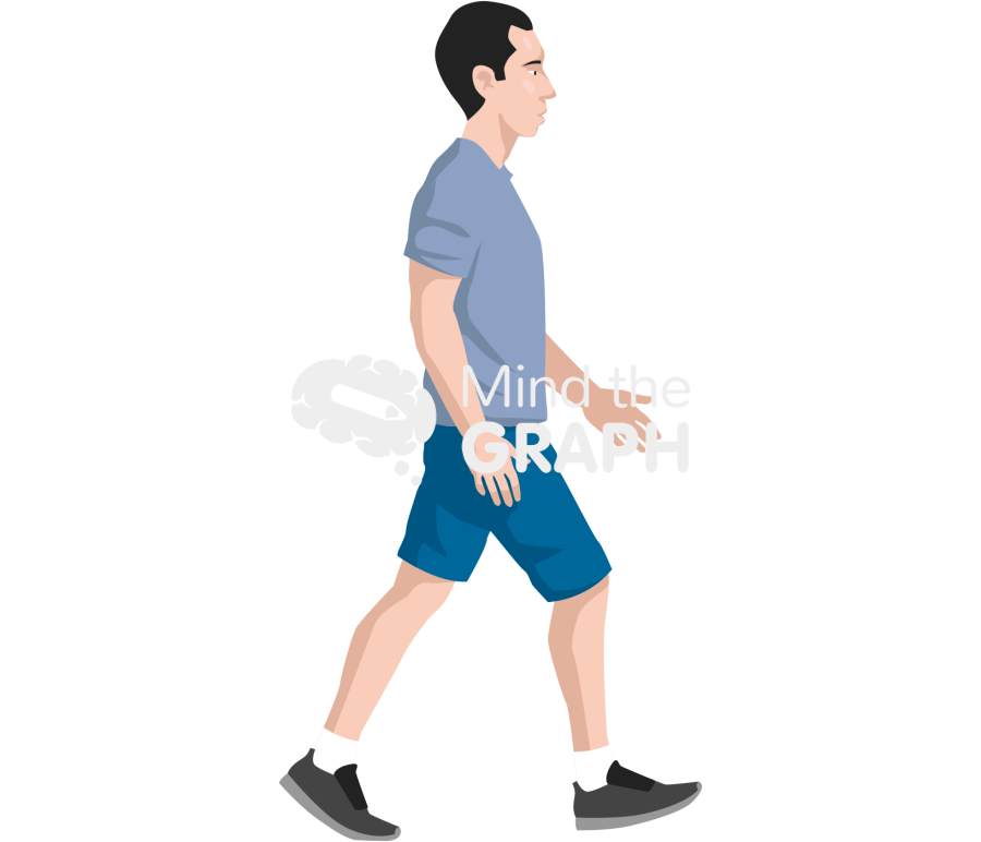 Man toe off walking lateral Icons, Symbols, Pictures, and Images