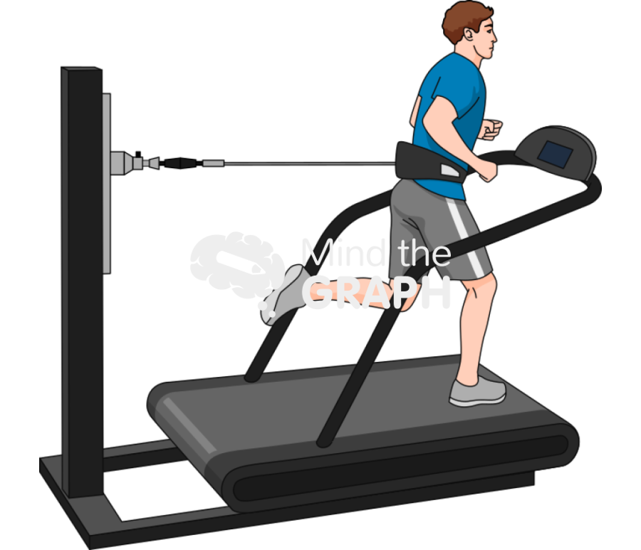 Man treadmill trainning Icons, Symbols, Pictures, and Images
