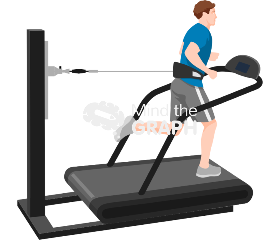 Man treadmill trainning Icons, Symbols, Pictures, and Images