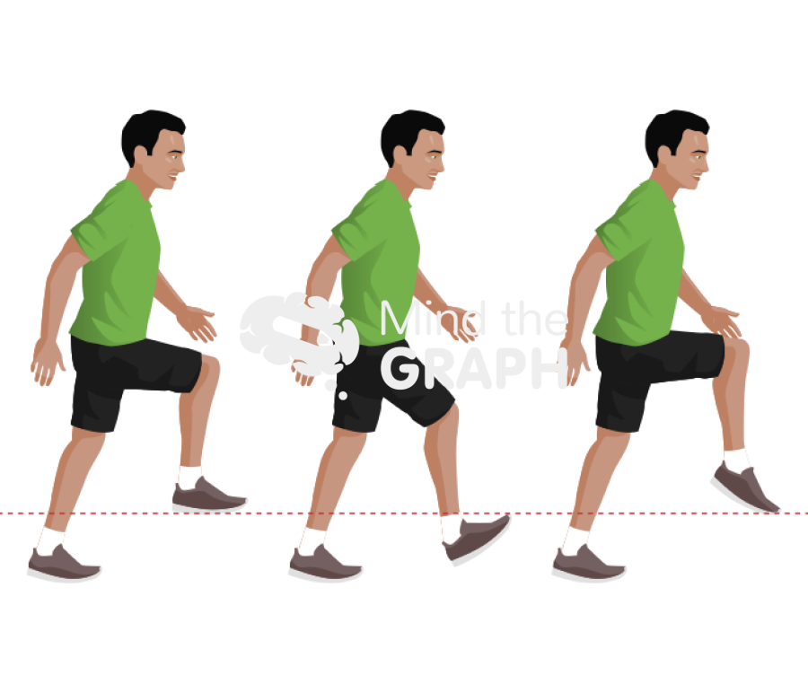 Man walking toes height gait joint Icons, Symbols, Pictures, and Images