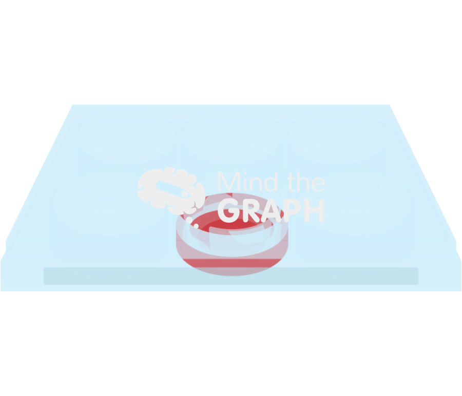 Manchester biogel in well plate 2 perspective Icons, Symbols, Pictures, and Images