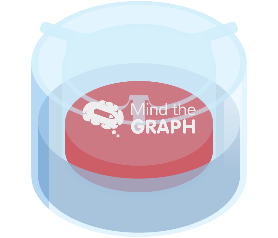 Manchester biogel in well plate 3 perspective Icons, Symbols, Pictures, and Images