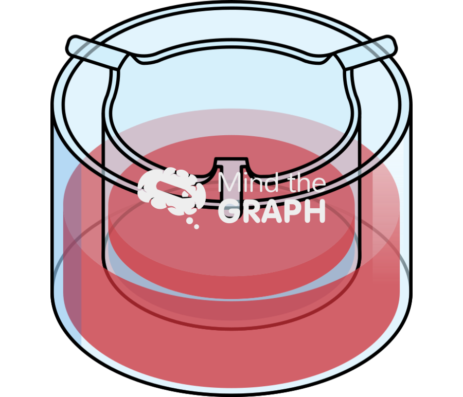 Manchester biogel in well plate 6 perspective Icons, Symbols, Pictures, and Images