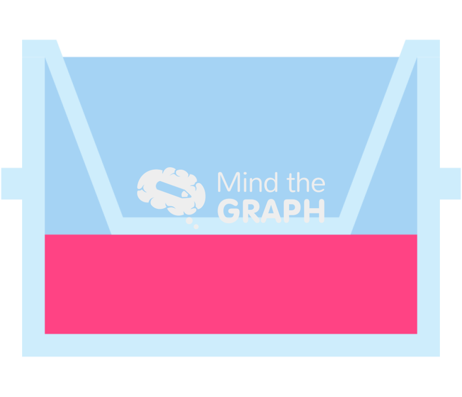 Manchester biogel in well plate lateral Icons, Symbols, Pictures, and Images