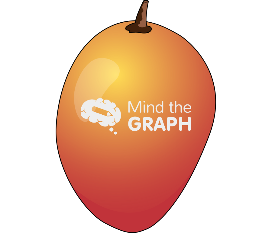 Mango Icons, Symbols, Pictures, and Images